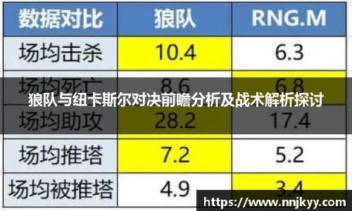 狼队与纽卡斯尔对决前瞻分析及战术解析探讨